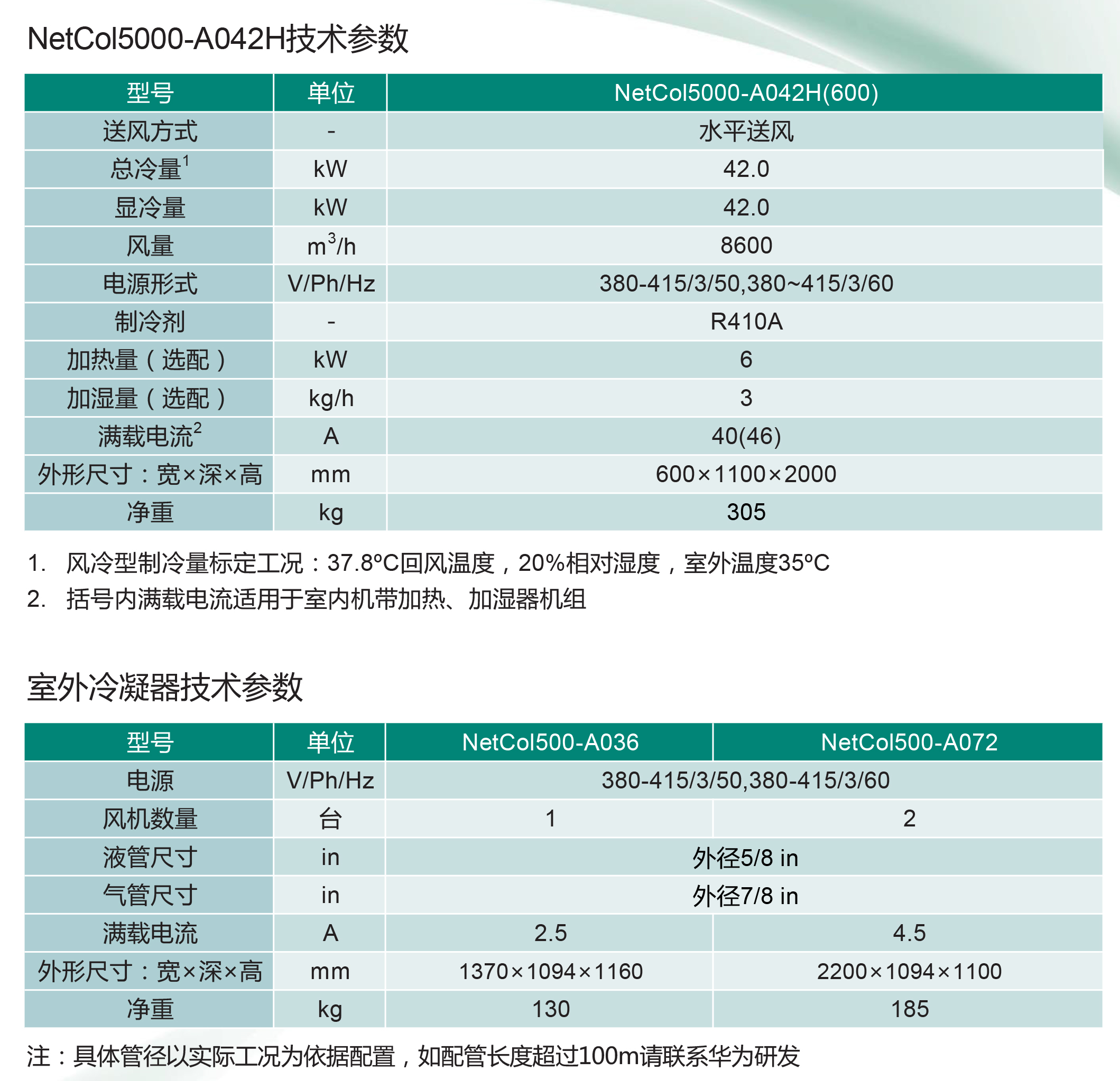 【华为精密空调】NetCol5000-A042H 行级风冷智能温控产品(图1)